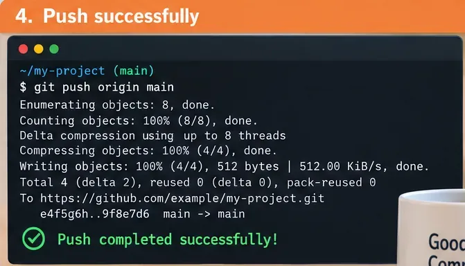 Jak opravit chybu „Git Push Rejected: Non-FastForward“ bez ztráty změn