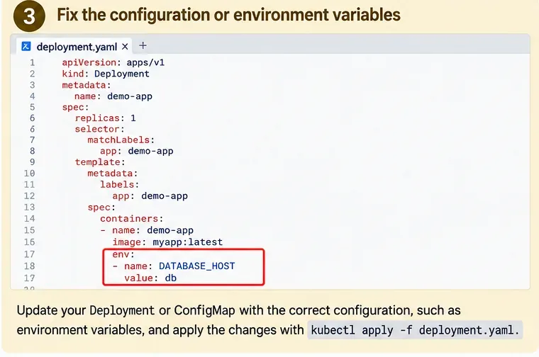 Jak opravit Kubernetes CrashLoopBackOff v lokálním Minikube