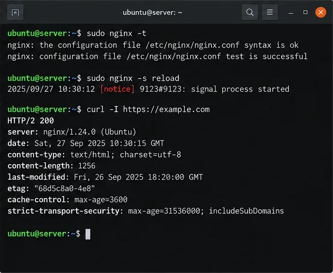 Terminál zobrazující úspěšný test konfigurace nginx, opětovné načtení nginx a odpověď HTTP 200 z veřejného webu