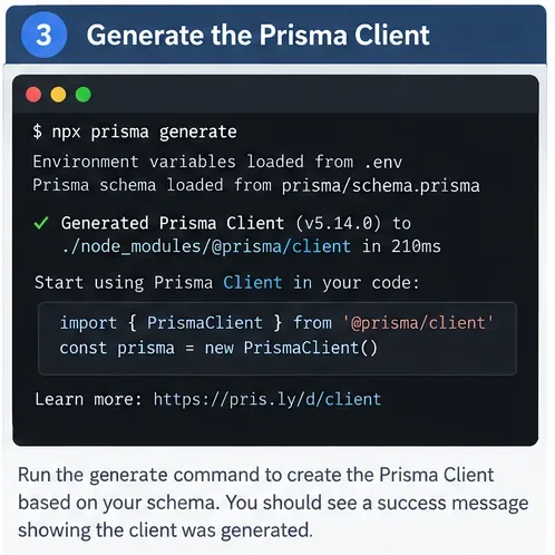 Terminál zobrazuje dokončení npx prisma generate a hlášení vygenerovaného Prisma Client.