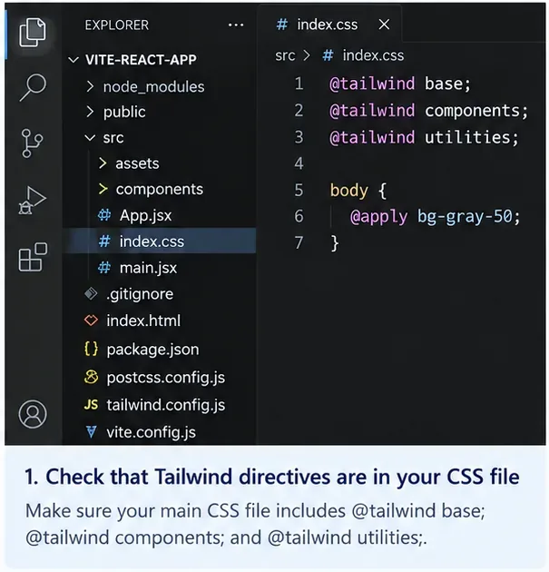 VS-kodevisning av en Tailwind v3-stil index.css-fil som inneholder de tre eldre Tailwind-direktivene.