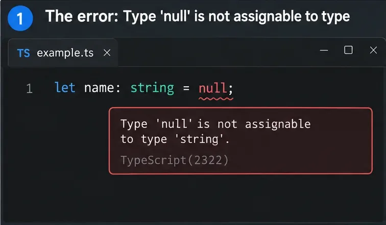Jak opravit chybu „Typ 'null' nelze přiřadit typu“ v TypeScriptu
